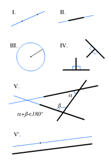 eucliude 1